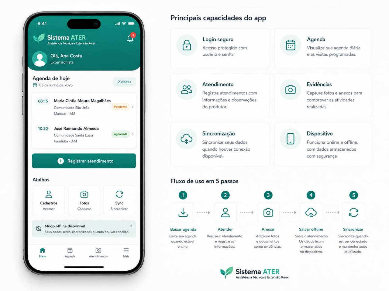 O extensionista no bolso, mesmo offline